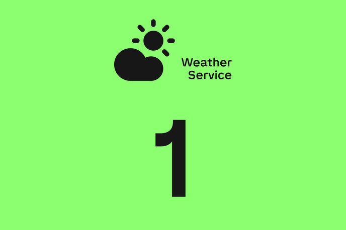 Wetter Service (1 Jahr)